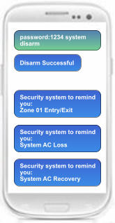 Security system to remind you: Zone 01 Entry/Exit Security system to remind you: System AC Loss Security system to remind you: System AC Recovery password:1234 system disarm Disarm Successful